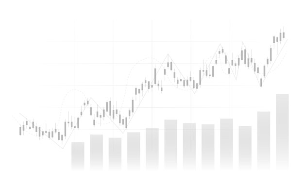 Gráfico de velas japonesas