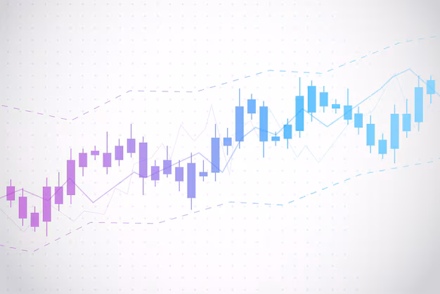 Gráfico con indicadores técnicos